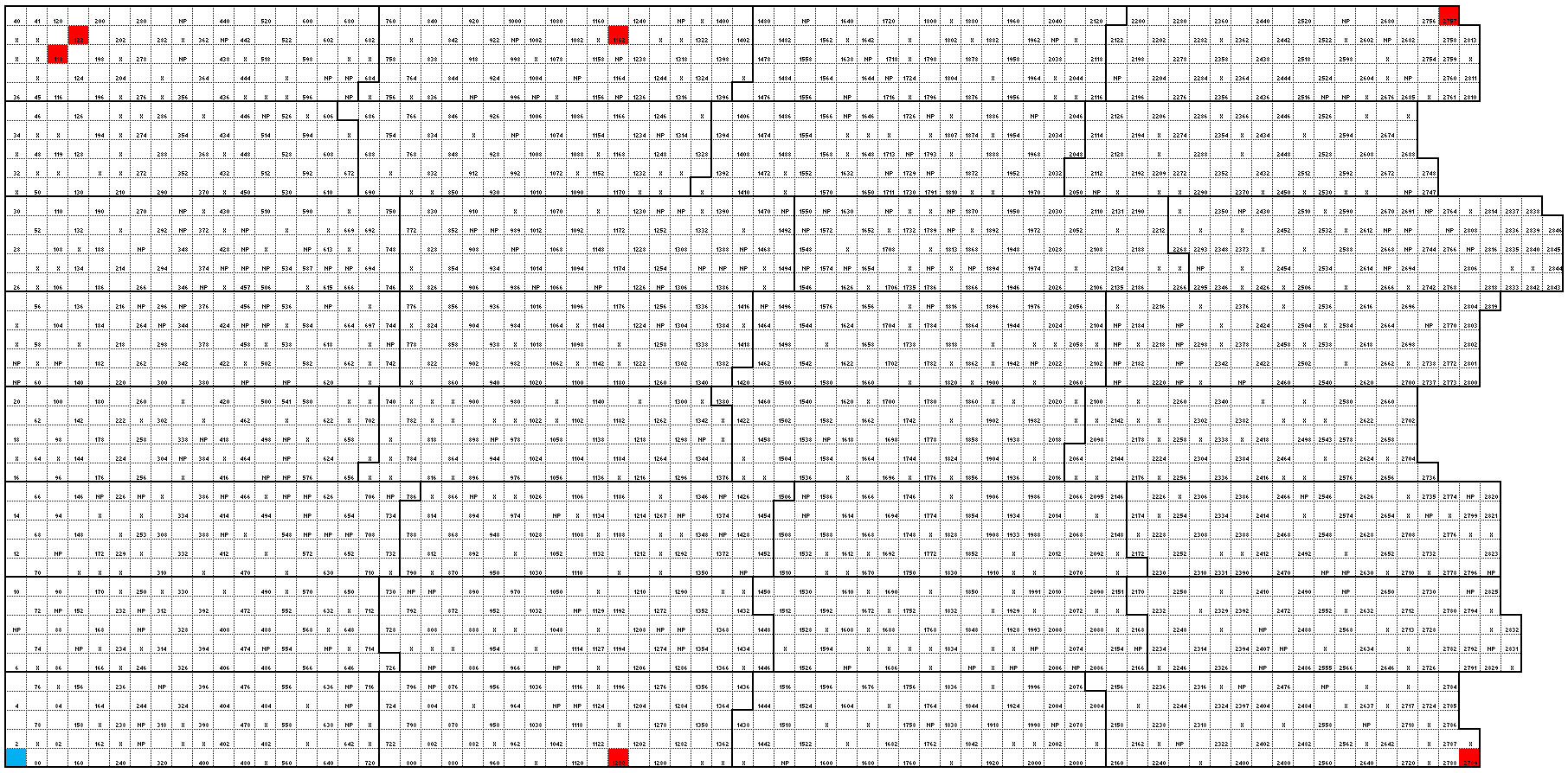 The spreadsheet map of the layout of the site, each tree is located on a grid with a unique row and column value assigned to it.